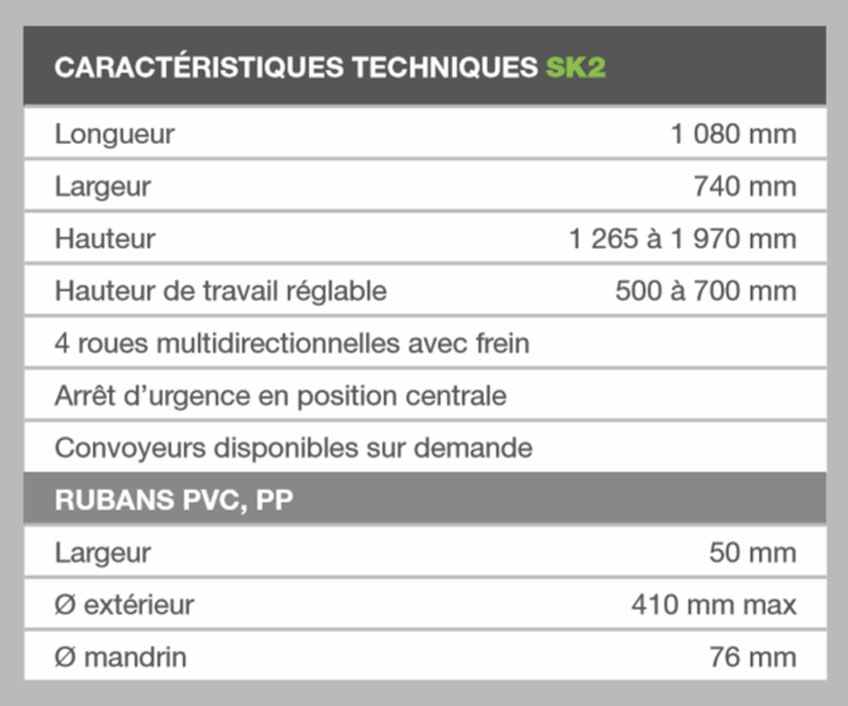 Machine d'emballage carton à réglage manuel SIAT SK2